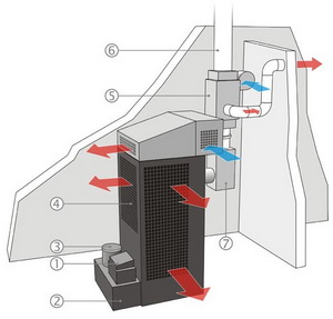 hiton-hp-115-145-work